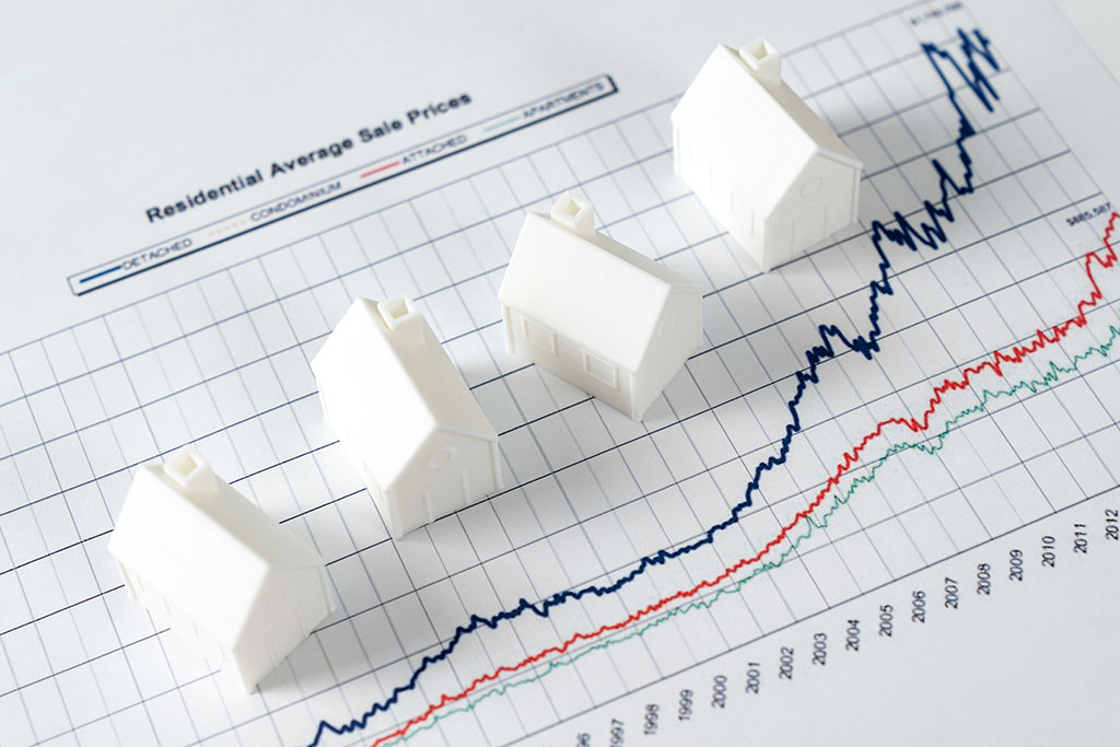florida real estate market analysis